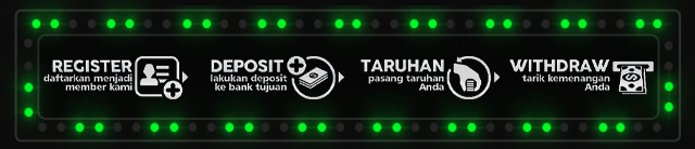 Unggul88 Jackpot